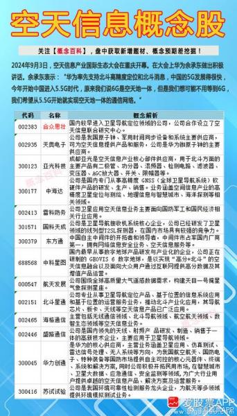 南天信息股票行情分析-第3张图片 南天信息股票行情分析-第3张图片