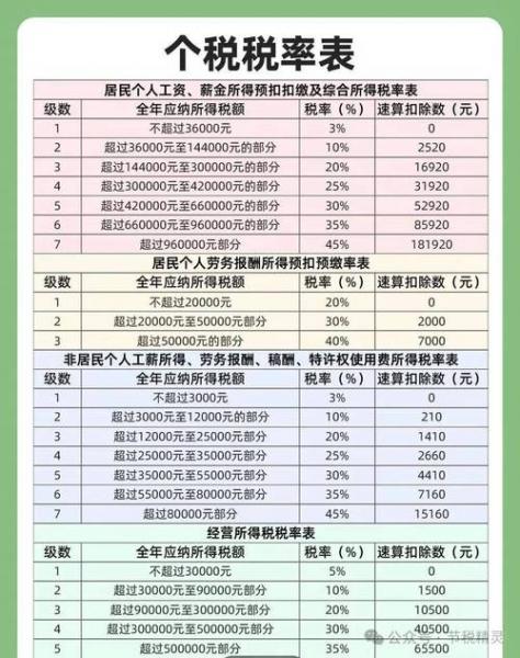 红利的税收是什么时候扣除-红利税款是什么意思-第2张图片 红利的税收是什么时候扣除-红利税款是什么意思-第2张图片