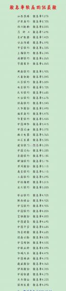 红利的税收是什么时候扣除-红利税款是什么意思-第5张图片 红利的税收是什么时候扣除-红利税款是什么意思-第5张图片