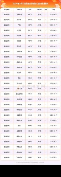 伦敦黄金交易所开盘时间-伦敦黄金交易所开盘时间是多少-第5张图片 伦敦黄金交易所开盘时间-伦敦黄金交易所开盘时间是多少-第5张图片