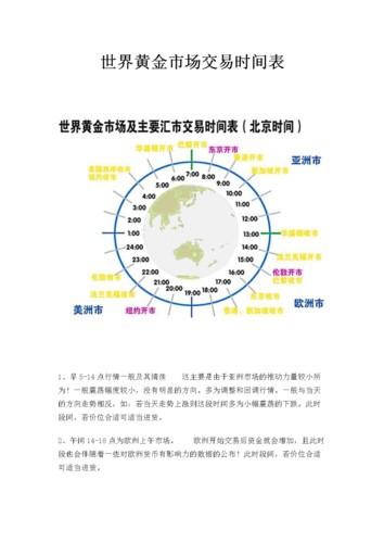 伦敦黄金交易所开盘时间-伦敦黄金交易所开盘时间是多少-第6张图片 伦敦黄金交易所开盘时间-伦敦黄金交易所开盘时间是多少-第6张图片