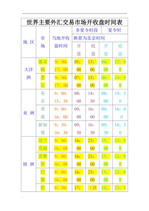 伦敦黄金交易所开盘时间-伦敦黄金交易所开盘时间是多少-第8张图片 伦敦黄金交易所开盘时间-伦敦黄金交易所开盘时间是多少-第8张图片