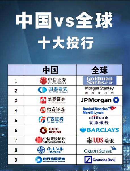 华泰证券与海通app哪个好，海通证券和华泰证券哪个发展前景更好