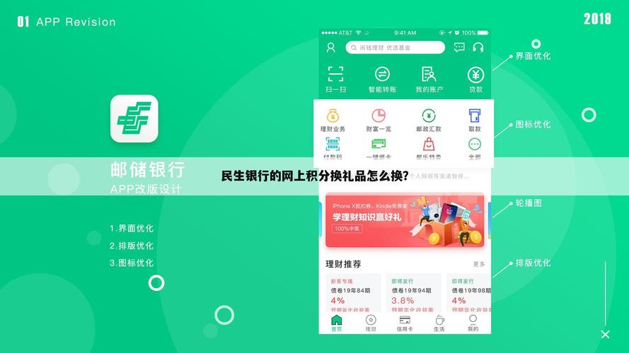 民生银行积分兑换礼品在哪里-民生银行积分换礼品官方网站-第5张图片 民生银行积分兑换礼品在哪里-民生银行积分换礼品官方网站-第5张图片