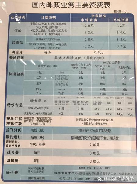 微众银行是什么银行收费吗,微众银行啥意思?-第5张图片 微众银行是什么银行收费吗,微众银行啥意思?-第5张图片