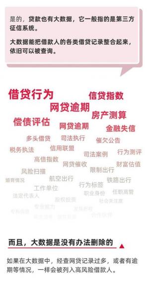 哪里可以借钱不用看征信/哪里借钱不用看征信和负债-第7张图片