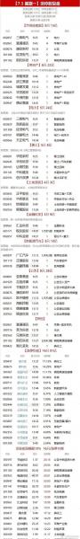 600023股票可以购买吗-股票600022