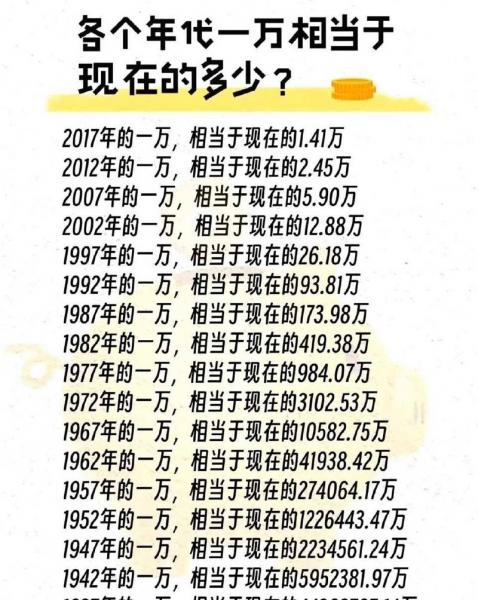 2万尼泊尔钱多少人民币-20000尼泊尔币-第5张图片 2万尼泊尔钱多少人民币-20000尼泊尔币-第5张图片