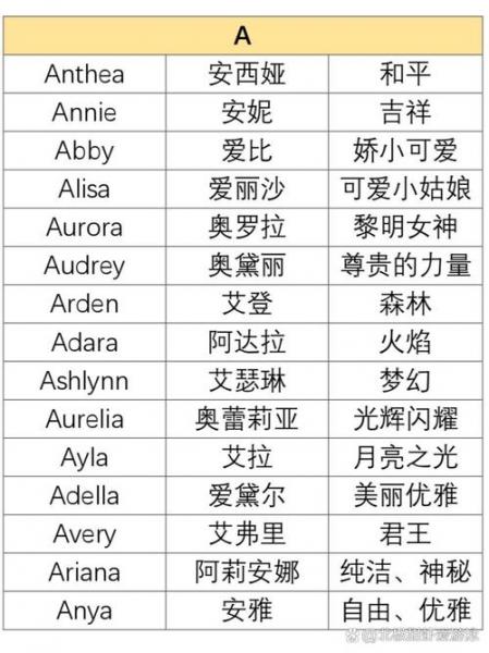 rhoda是什么意思-rhe是什么意思中文-第9张图片 rhoda是什么意思-rhe是什么意思中文-第9张图片