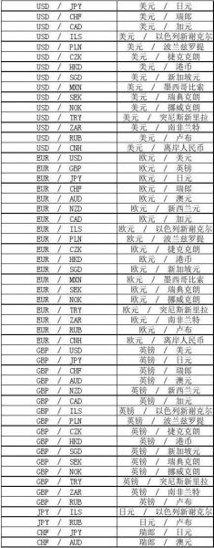 为何加元最近暴涨暴跌-加元近期会跌到多少-第8张图片 为何加元最近暴涨暴跌-加元近期会跌到多少-第8张图片