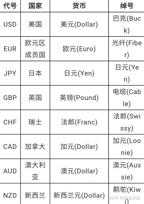 为何加元最近暴涨暴跌-加元近期会跌到多少-第9张图片 为何加元最近暴涨暴跌-加元近期会跌到多少-第9张图片
