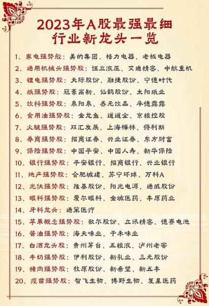 中国前十传媒公司排名股票-第2张图片 中国前十传媒公司排名股票-第2张图片