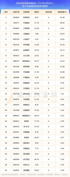 嘉麟杰为什么不长/嘉麟杰还有希望吗-第3张图片 嘉麟杰为什么不长/嘉麟杰还有希望吗-第3张图片