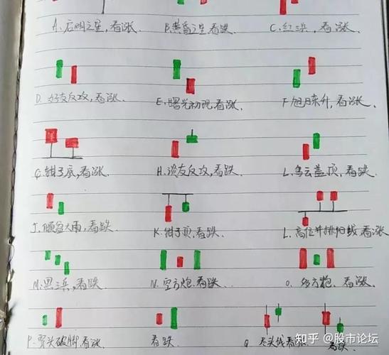 买基金要看业绩走势吗-买基金是看业绩走势还是看净值