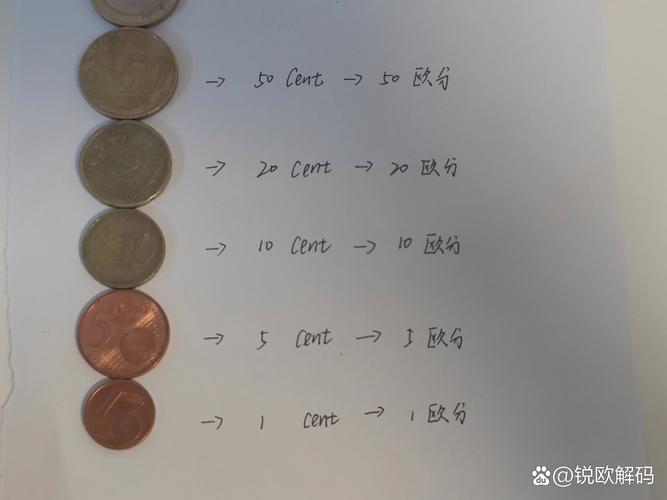 欧币人民币汇率换算表/欧币兑换人民币汇率是多少-第3张图片 欧币人民币汇率换算表/欧币兑换人民币汇率是多少-第3张图片