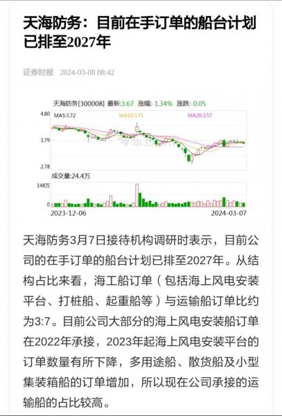 股票10转增8股什么意思,10股转增20啥意思-第7张图片 股票10转增8股什么意思,10股转增20啥意思-第7张图片