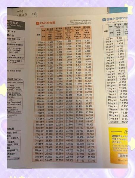 去日本打工一年能挣多少钱17ls,在日本打工多少钱-第5张图片 去日本打工一年能挣多少钱17ls,在日本打工多少钱-第5张图片