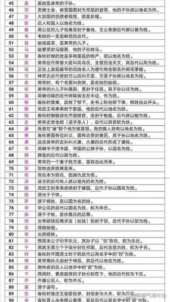 华夏是哪个朝代的-第5张图片 华夏是哪个朝代的-第5张图片