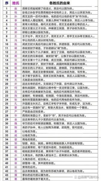 华夏是哪个朝代的-第9张图片 华夏是哪个朝代的-第9张图片