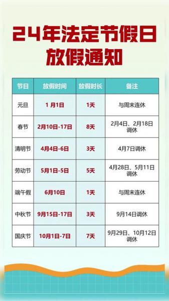 2022年春节放假安排出炉/2022年的春节放假-第8张图片 2022年春节放假安排出炉/2022年的春节放假-第8张图片