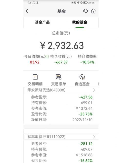 债券基金和净值型-第3张图片 债券基金和净值型-第3张图片