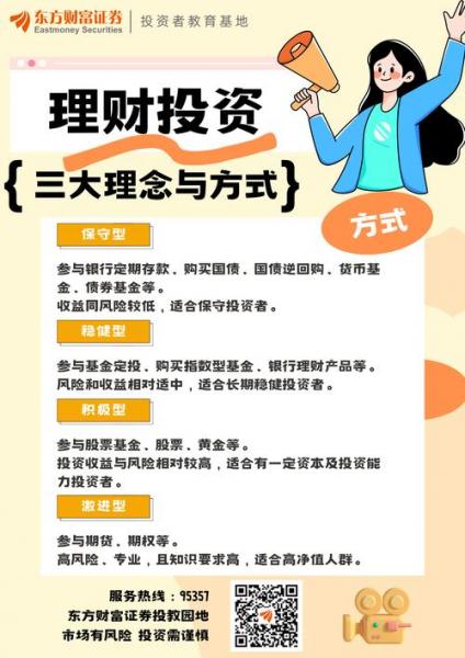债券基金和净值型-第9张图片 债券基金和净值型-第9张图片