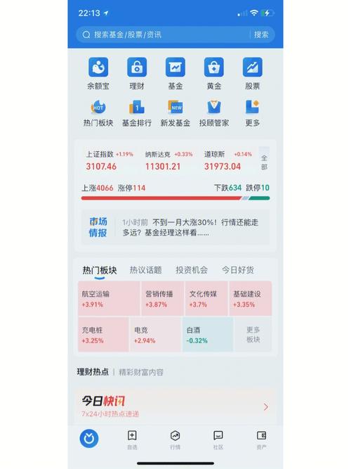 基金行情app排名榜-第2张图片 基金行情app排名榜-第2张图片