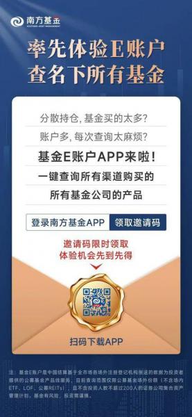 基金行情app排名榜-第4张图片 基金行情app排名榜-第4张图片