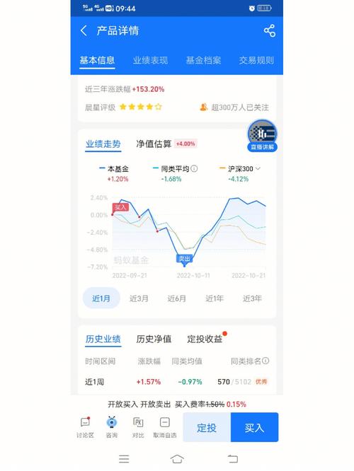 基金行情app排名榜-第7张图片 基金行情app排名榜-第7张图片