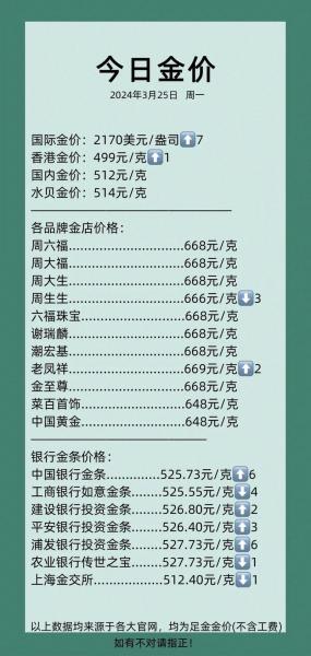 黄金按克回收多少一克，按克的黄金回收多少钱
