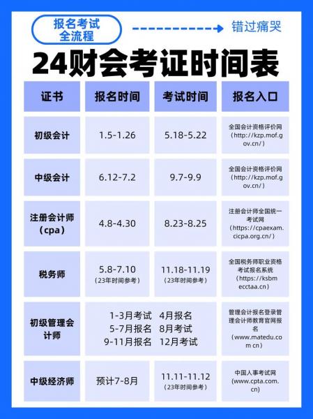 上海疫情计算器预计解封时间查询/上海疫情预警解除时间-第6张图片 上海疫情计算器预计解封时间查询/上海疫情预警解除时间-第6张图片