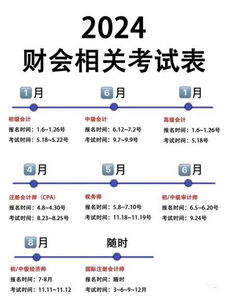 上海疫情计算器预计解封时间查询/上海疫情预警解除时间-第8张图片 上海疫情计算器预计解封时间查询/上海疫情预警解除时间-第8张图片
