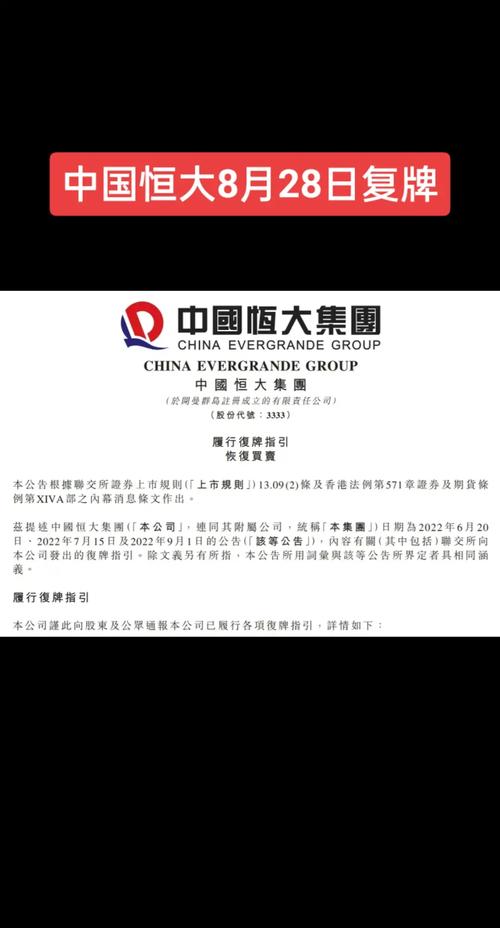 中国恒大股票复牌时间-恒大股票复牌时间确定-第7张图片 中国恒大股票复牌时间-恒大股票复牌时间确定-第7张图片