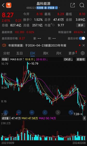 晶科科技前景怎么样-晶科科技未来前景怎么样