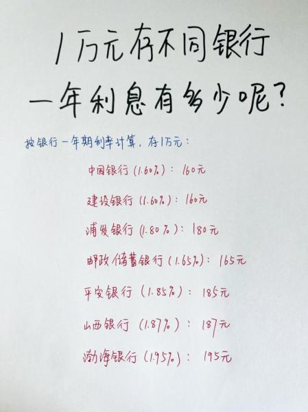 三四百亿韩元等于多少人民币/三百亿韩元折合人民币-第5张图片 三四百亿韩元等于多少人民币/三百亿韩元折合人民币-第5张图片