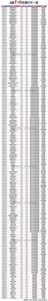 分级基金a什么意思,分级基金a什么意思啊-第4张图片 分级基金a什么意思,分级基金a什么意思啊-第4张图片