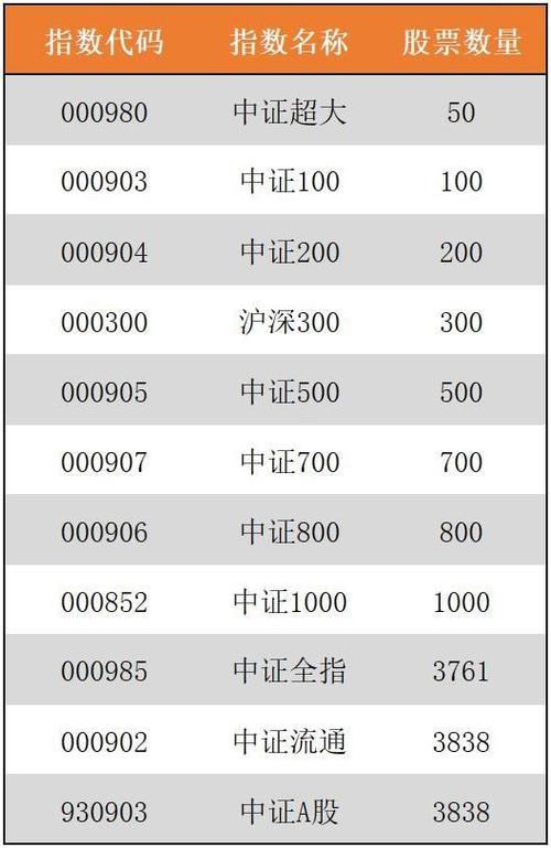 哪只基金单日涨比较多-哪个基金涨得比较多-第6张图片 哪只基金单日涨比较多-哪个基金涨得比较多-第6张图片