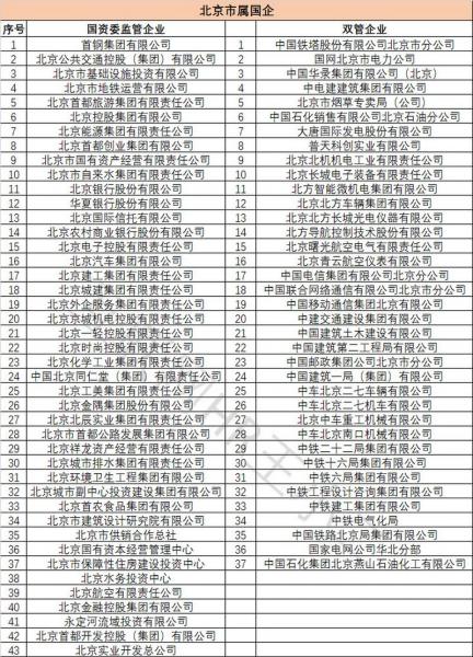 风华高科是国企吗?/肇庆风华高科是国企吗-第3张图片 风华高科是国企吗?/肇庆风华高科是国企吗-第3张图片