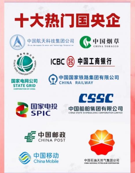 风华高科是国企吗?/肇庆风华高科是国企吗-第4张图片 风华高科是国企吗?/肇庆风华高科是国企吗-第4张图片
