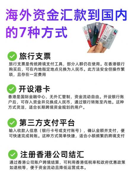 世界转账流程/世界转账需要手续费吗-第3张图片 世界转账流程/世界转账需要手续费吗-第3张图片