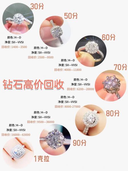 3000的钻戒回收多少钱/三四千的钻戒回收多钱-第2张图片 3000的钻戒回收多少钱/三四千的钻戒回收多钱-第2张图片