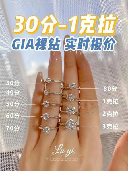 3000的钻戒回收多少钱/三四千的钻戒回收多钱-第3张图片 3000的钻戒回收多少钱/三四千的钻戒回收多钱-第3张图片