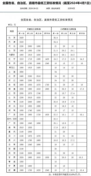 山西焦煤总部在哪-第1张图片 山西焦煤总部在哪-第1张图片