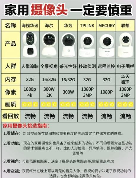英飞拓是什么龙头/英飞拓产品怎么样-第3张图片 英飞拓是什么龙头/英飞拓产品怎么样-第3张图片