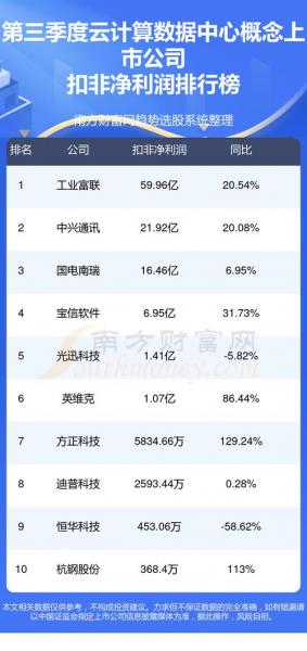 英飞拓是什么龙头/英飞拓产品怎么样-第7张图片 英飞拓是什么龙头/英飞拓产品怎么样-第7张图片