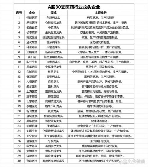 中顺洁柔同行公司有哪些/中顺洁柔同行业竞争对比-第1张图片 中顺洁柔同行公司有哪些/中顺洁柔同行业竞争对比-第1张图片