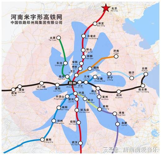 国药河南流向查询系统