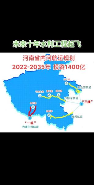 国药河南流向查询系统-第2张图片 国药河南流向查询系统-第2张图片