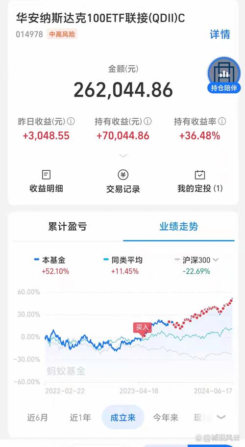 fof基金收益怎么样，fof基金的收益