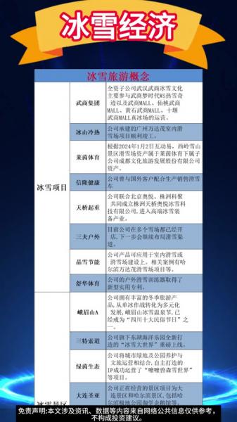 广州发展每天股票行情,股票广州发展600098-第3张图片 广州发展每天股票行情,股票广州发展600098-第3张图片